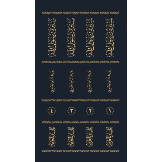 سيرة رسول الله صلى الله عليه وسلم 4/1